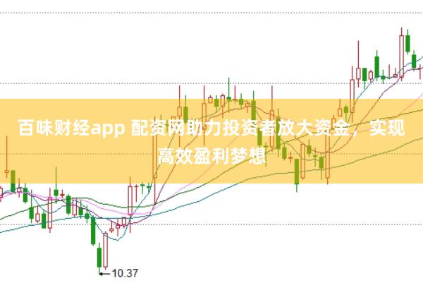百味财经app 配资网助力投资者放大资金，实现高效盈利梦想
