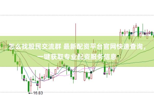 怎么找股民交流群 最新配资平台官网快速查询，一键获取专业配资服务信息