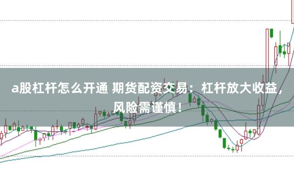 a股杠杆怎么开通 期货配资交易：杠杆放大收益，风险需谨慎！
