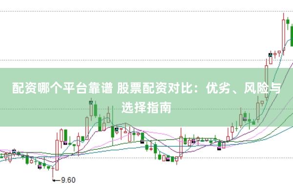 配资哪个平台靠谱 股票配资对比：优劣、风险与选择指南
