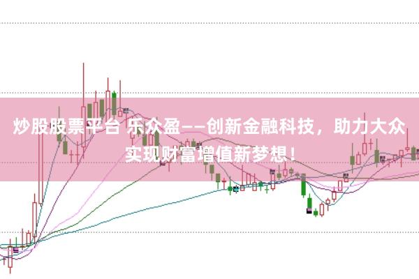 炒股股票平台 乐众盈——创新金融科技，助力大众实现财富增值新梦想！