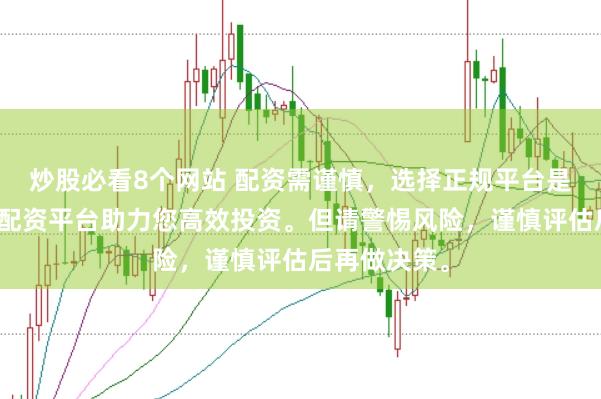 炒股必看8个网站 配资需谨慎，选择正规平台是关键。专业配资平台助力您高效投资。但请警惕风险，谨慎评估后再做决策。