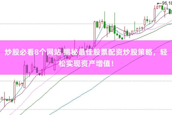 炒股必看8个网站 揭秘最佳股票配资炒股策略，轻松实现资产增值！