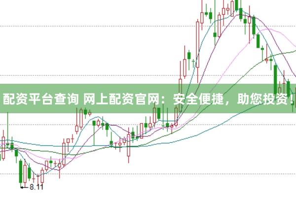 配资平台查询 网上配资官网：安全便捷，助您投资！