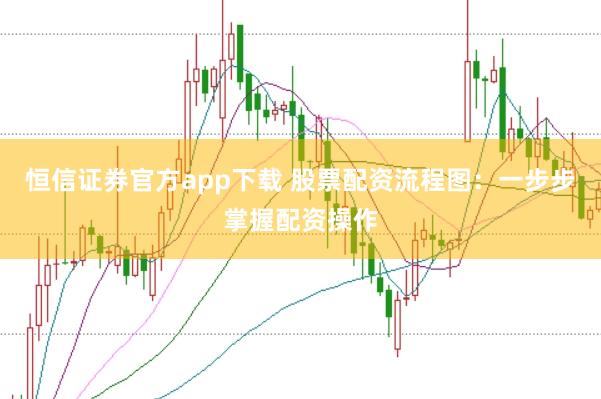 恒信证券官方app下载 股票配资流程图：一步步掌握配资操作