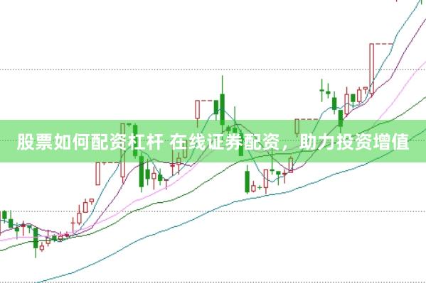 股票如何配资杠杆 在线证券配资，助力投资增值