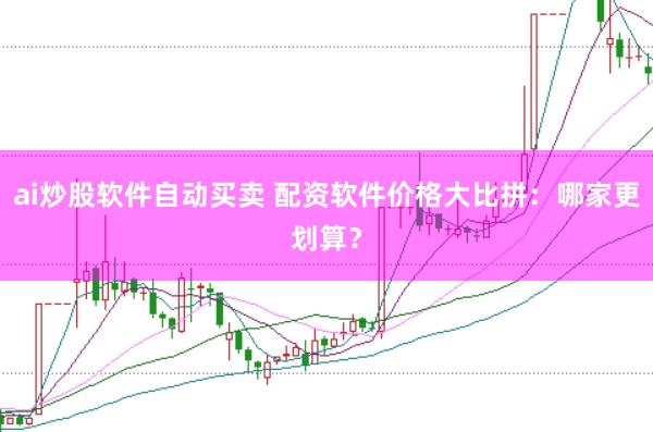 ai炒股软件自动买卖 配资软件价格大比拼：哪家更划算？