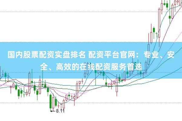 国内股票配资实盘排名 配资平台官网：专业、安全、高效的在线配资服务首选