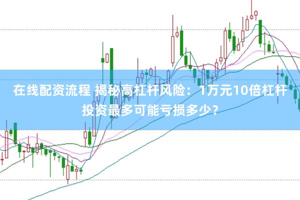 在线配资流程 揭秘高杠杆风险：1万元10倍杠杆投资最多可能亏损多少？
