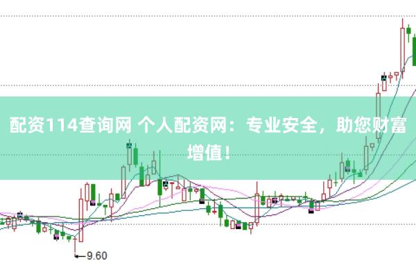 配资114查询网 个人配资网：专业安全，助您财富增值！