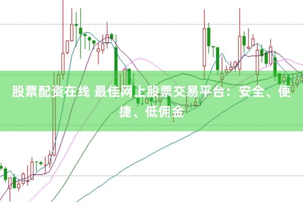 股票配资在线 最佳网上股票交易平台：安全、便捷、低佣金