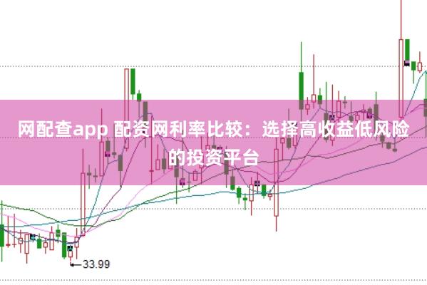 网配查app 配资网利率比较：选择高收益低风险的投资平台