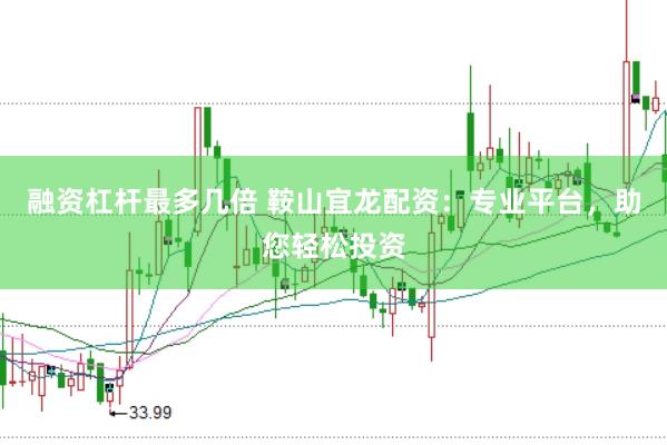 融资杠杆最多几倍 鞍山宜龙配资：专业平台，助您轻松投资