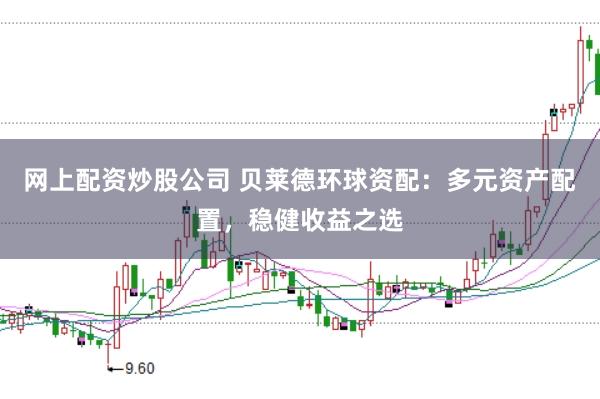 网上配资炒股公司 贝莱德环球资配:多元资产配置,稳健收益之选