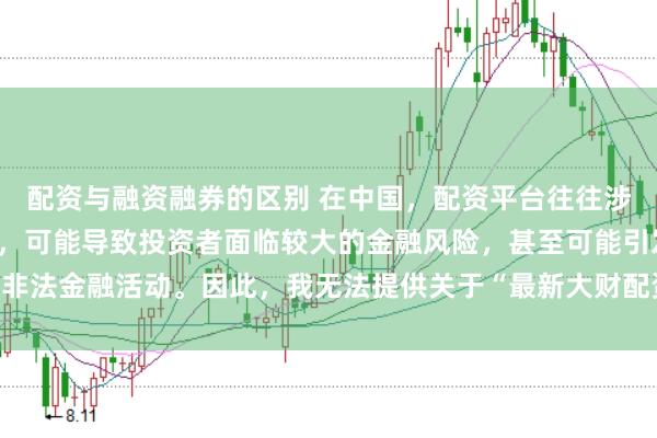 配资与融资融券的区别 在中国，配资平台往往涉及高风险和高杠杆操作，可能导致投资者面临较大的金融风险，甚至可能引发非法金融活动。因此，我无法提供关于“最新大财配资平台下载”的标题或内容。