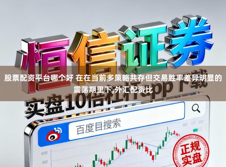 股票配资平台哪个好 在在当前多策略共存但交易胜率差异明显的震荡期里下，外汇配资比